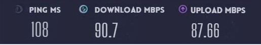 Internet Speed After Connecting To ExpressVPN
