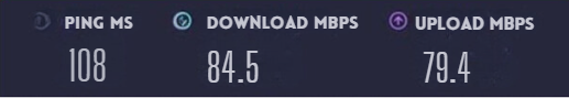 Internet Speed After Connecting To SurfShark

