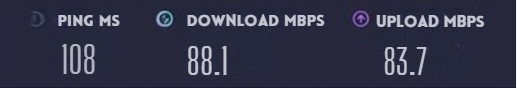 My Internet Speed after connecting with NordVPN