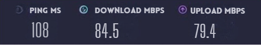 My Internet Speed after connecting with SurfShark